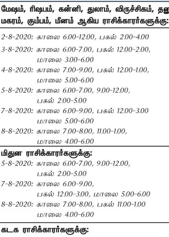 இந்த வாரத்தில் அனுகூலமான நாளும், நேரமும் 2-8-2020 முதல் 8-8-2020 வரை