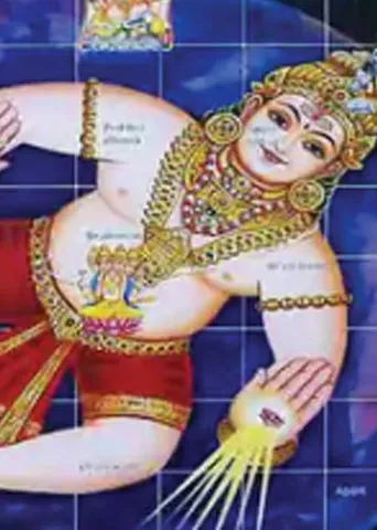 வள வாழ்வு தரும் வாஸ்து! - சித்தர்தாசன் சுந்தர்ஜி ஜீவநாடி (ஊழ்வினை ஆய்வு) ஜோதிடர்