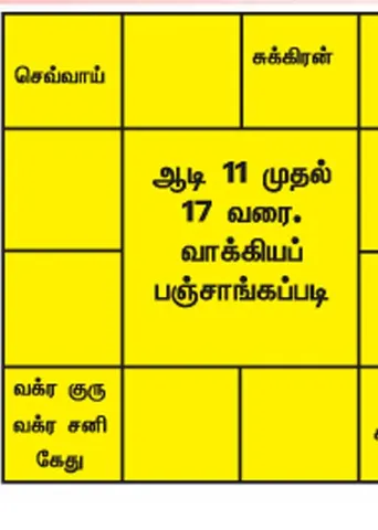 இந்த வார ராசிபலன் 26-7-2020 முதல் 1-8-2020 வரை