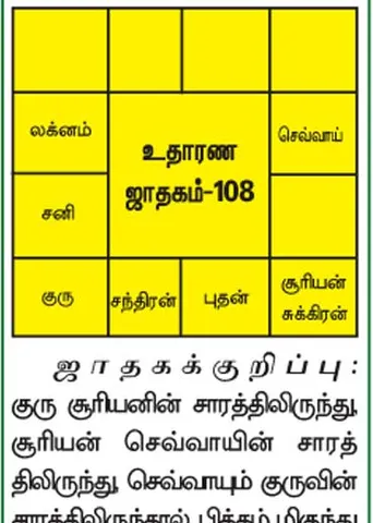 கந்தர்வ நாடி! லிலால்குடி கோபாலகிருஷ்ணன் 111