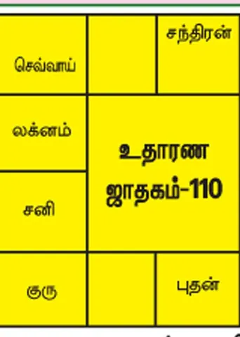கந்தர்வ நாடி! -லால்குடி கோபாலகிருஷ்ணன் 113