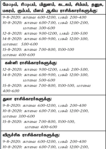 இந்த வாரத்தில் அனுகூலமான  நாளும், நேரமும் 9-8-2020 முதல் 15-8-2020 வரை