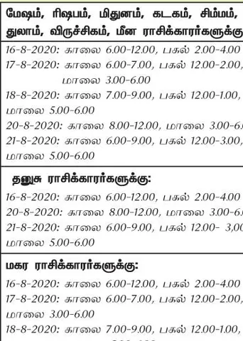இந்த வாரத்தில் அனுகூலமான  நாளும், நேரமும் 16-8-2020 முதல் 22-8-2020 வரை