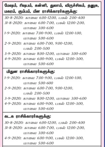 இந்த வாரத்தில் அனுகூலமான நாளும், நேரமும் 30-8-2020 முதல் 5-9-2020 வரை