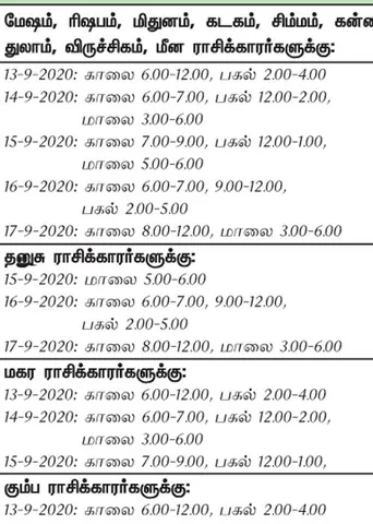 இந்த வாரத்தில்  அனுகூலமான நாளும், நேரமும் 13-9-2020 முதல் 19-9-2020 வரை