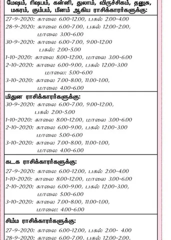 இந்த வாரத்தில்  அனுகூலமான நாளும், நேரமும் 27-9-2020 முதல் 3-10-2020 வரை