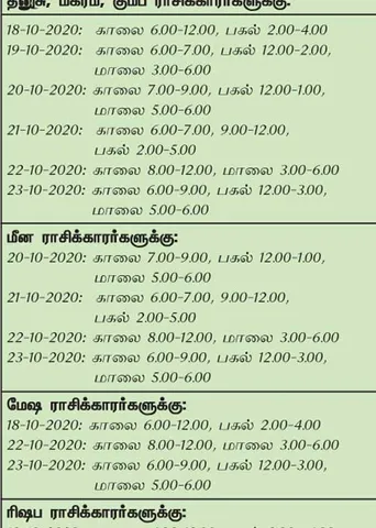 இந்த வாரத்தில்  அனுகூலமான நாளும், நேரமும் 18-10-2020 முதல் 24-10-2020 வரை