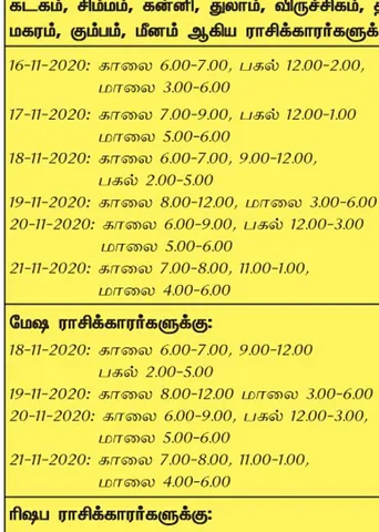 இந்த வாரத்தில்  அனுகூலமான நாளும், நேரமும் 15-11-2020 முதல் 21-11-2020 வரை
