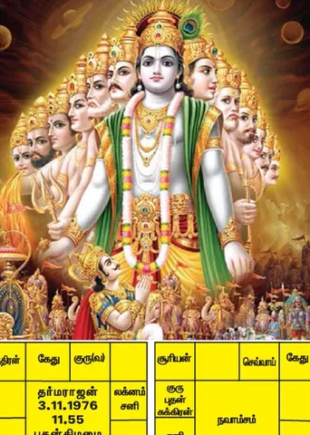 குற்றப் புலனாய்வு! (பிரசன்ன ஜோதிடம்) ஆருடத் தொடர் - லால்குடி கோபாலகிருஷ்ணன் 14