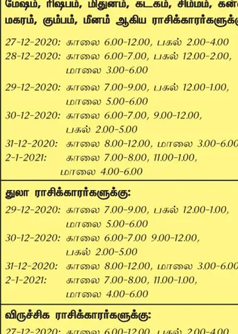 இந்த வாரத்தில்  அனுகூலமான நாளும், நேரமும் 27-12-2020 முதல் 2-1-2021 வரை