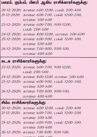 இந்த வாரத்தில்  அனுகூலமான நாளும், நேரமும் 20-12-2020 முதல் 26-12-2020 வரை