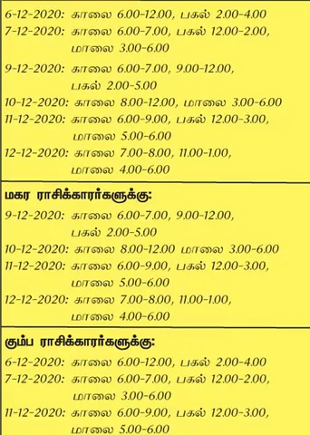 இந்த வாரத்தில்  அனுகூலமான நாளும், நேரமும் 6-12-2020 முதல் 12-12-2020 வரை