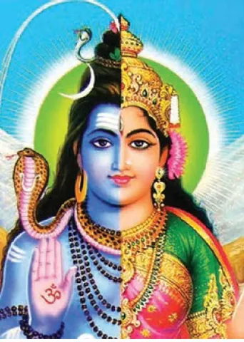 முத்தான சாஸ்திர விதிகள்! -பண்டிட் எம்.ஏ.பி.பிள்ளை