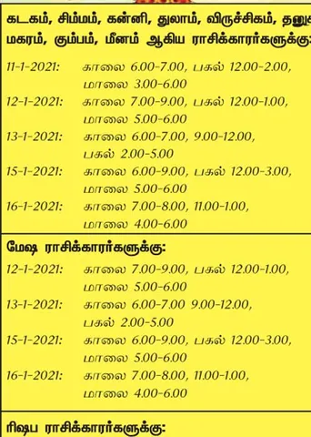 இந்த வாரத்தில்  அனுகூலமான நாளும், நேரமும் 10-1-2021 முதல் 16-1-2021 வரை