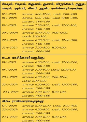 இந்த வாரத்தில்  அனுகூலமான நாளும், நேரமும் 17-1-2021 முதல் 23-1-2021 வரை