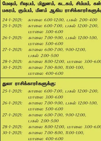 இந்த வாரத்தில்  அனுகூலமான நாளும், நேரமும் 24-1-2021 முதல் 30-1-2021 வரை