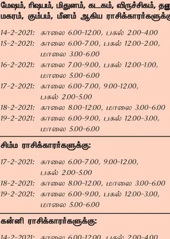 இந்த வாரத்தில்  அனுகூலமான நாளும், நேரமும் 14-2-2021 முதல் 20-2-2021 வரை