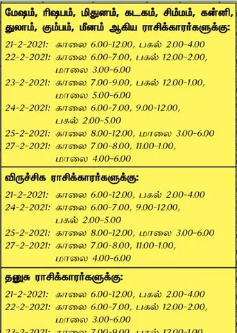 இந்த வாரத்தில்  அனுகூலமான நாளும், நேரமும் 21-2-2021 முதல் 27-2-2021 வரை