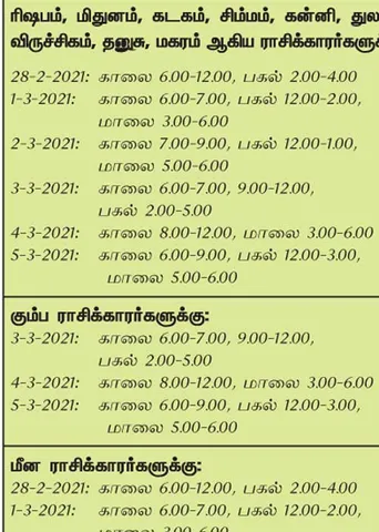 இந்த வாரத்தில்  அனுகூலமான  நாளும், நேரமும் 28-2-2021 முதல் 6-3-2021 வரை