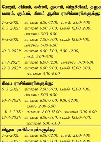இந்த வாரத்தில்  அனுகூலமான நாளும், நேரமும் 7-3-2021 முதல் 13-3-2021 வரை