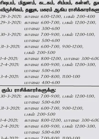 இந்த வாரத்தில் அனுகூலமான நாளும், நேரமும் 28-3-2021 முதல் 3-4-2021 வரை