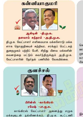கன்னியாகுமரி மாவட்டம்