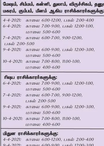 இந்த வாரத்தில்  அனுகூலமான நாளும், நேரமும் 4-4-2021 முதல் 10-4-2021 வரை