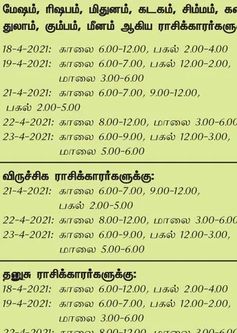 இந்த வாரத்தில்  அனுகூலமான  நாளும், நேரமும் 18-4-2021 முதல் 24-4-2021 வரை