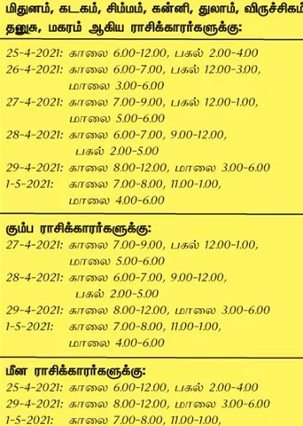 இந்த வாரத்தில் அனுகூலமான நாளும், நேரமும் 25-4-2021 முதல் 1-5-2021 வரை