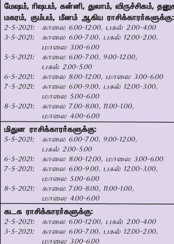 இந்த வாரத்தில்  அனுகூலமான நாளும், நேரமும் 2-5-2021 முதல் 8-5-2021 வரை