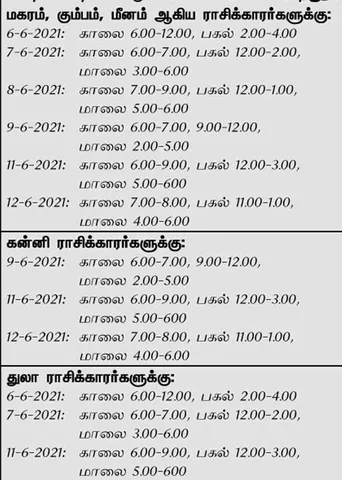 இந்த வாரத்தில் அனுகூலமான நாளும், நேரமும் 6-6-2021 முதல் 12-6-2021 வரை