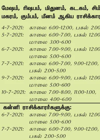 இந்த வாரத்தில்  அனுகூலமான நாளும், நேரமும் 4-7-2021 முதல் 10-7-2021 வரை