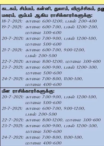 இந்த வாரத்தில்  அனுகூலமான  நாளும், நேரமும் 18-7-2021 முதல்  24-7-2021 வரை