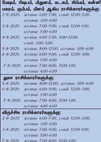 இந்த வாரத்தில்  அனுகூலமான  நாளும், நேரமும் 1-8-2021 முதல் 7-8-2021 வரை