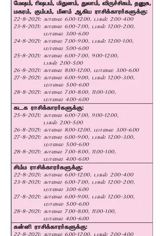 இந்த வாரத்தில்  அனுகூலமான  நாளும், நேரமும் 22-8-2021 முதல் 28-8-2021 வரை