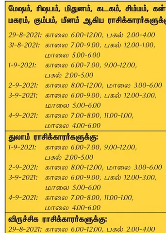 இந்த வாரத்தில்  அனுகூலமான  நாளும், நேரமும் 29-8-2021 முதல் 4-9-2021 வரை