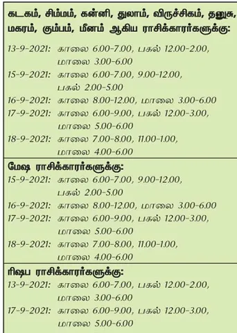 இந்த வாரத்தில்  அனுகூலமான  நாளும், நேரமும் 12-9-2021 முதல் 18-9-2021 வரை