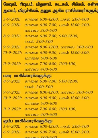 இந்த வாரத்தில்  அனுகூலமான  நாளும், நேரமும் 5-9-2021 முதல் 11-9-2021 வரை