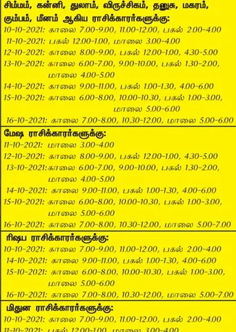 இந்த வாரத்தில் அனுகூலமான நாளும், நேரமும் 10-10-2021 முதல் 16-10-2021 வரை