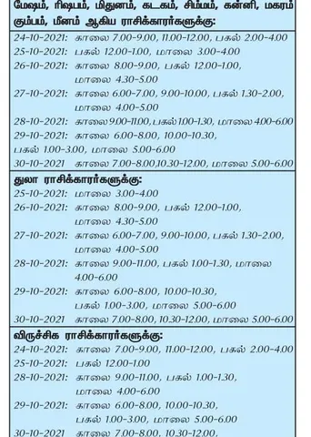 இந்த வாரத்தில் அனுகூலமான நாளும், நேரமும் 24-10-2021 முதல் 30-10-2021 வரை