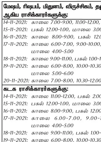 இந்த வாரத்தில்  அனுகூலமான நாளும், நேரமும் 14-11-2021 முதல் 20-11-2021 வரை