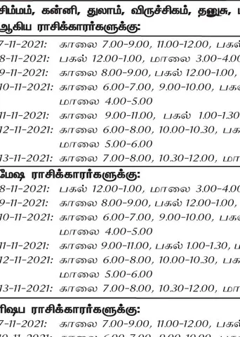இந்த வாரத்தில்  அனுகூலமான நாளும், நேரமும் 7-11-2021 முதல் 13-11-2021 வரை