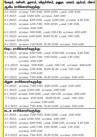 இந்த வாரத்தில்  அனுகூலமான  நாளும், நேரமும் 2-1-2022 முதல் 8-1-2022 வரை