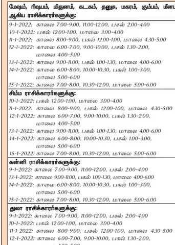இந்த வாரத்தில்  அனுகூலமான  நாளும், நேரமும் 9-1-2022 முதல் 15-1-2022 வரை