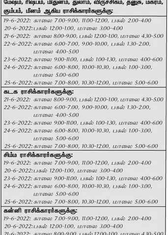 இந்த வாரத்தில்  அனுகூலமான நாளும், நேரமும் 19-6-2022 முதல் 25-6-2022 வரை