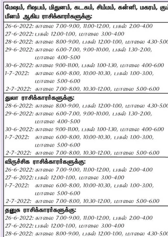 இந்த வாரத்தில் அனுகூலமான நாளும், நேரமும் 26-6-2022 முதல் 2-7-2022 வரை 