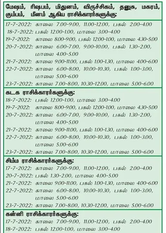 இந்த வாரத்தில்  அனுகூலமான நாளும், நேரமும் 17-7-2022 முதல் 23-7-2022 வரை