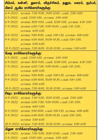 இந்த வாரத்தில்  அனுகூலமான நாளும், நேரமும் 4-9-2022 முதல் 10-9-2022 வரை
