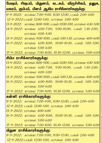 இந்த வாரத்தில்  அனுகூலமான நாளும், நேரமும் 11-9-2022 முதல் 17-9-2022 வரை