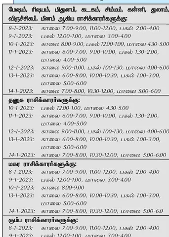 இந்த வாரத்தில் அனுகூலமான நாளும், நேரமும் 8-1-2023 முதல் 14-1-2023 வரை
